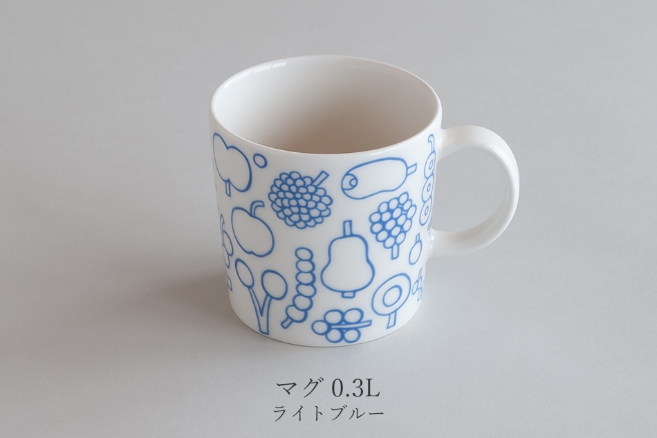キュリアス マインド オブ オイバ トイッカ フルッタ（イッタラ