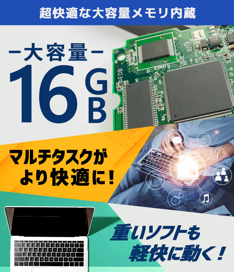 中古デスクトップ TSUKUMO AeroMini MI5J-C180/T2 Windows11 Pro Core