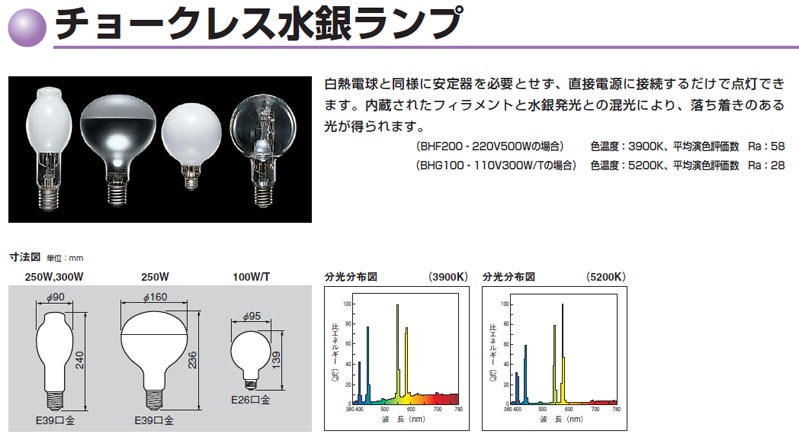 TOSHIBA 水銀ランプ BHF200-220V500W 3個セット TOSHIBA 水銀ランプ