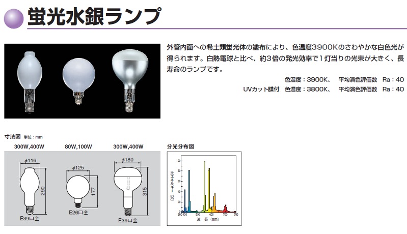 TOSHIBA 蛍光灯 HF40X 3個 TOSHIBA 蛍光灯 HF40X 3個