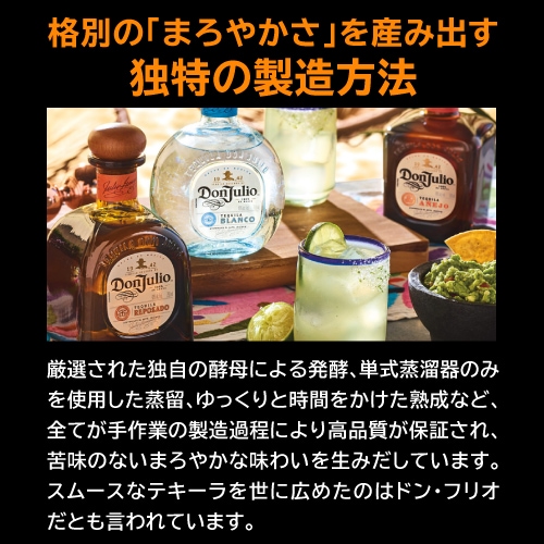 ドンフリオ 1942 ミニ 38度 50ml 正規品 正規 テキーラ メキシコ Don