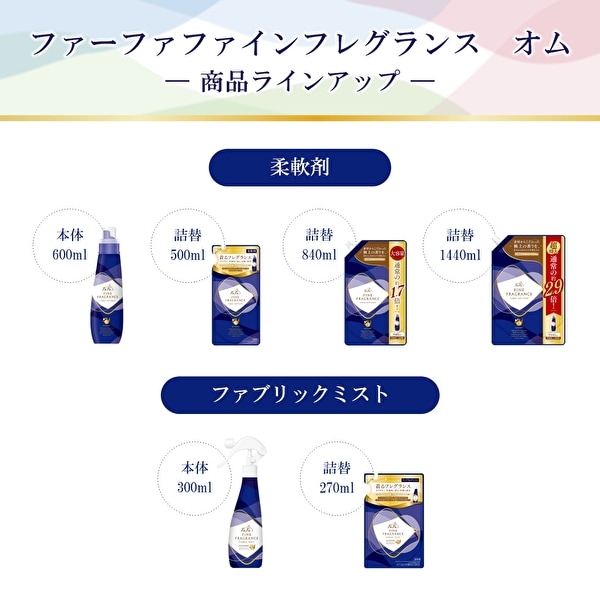 リオンさま専用 ファーファ ファインフレグランス オム 12本セット