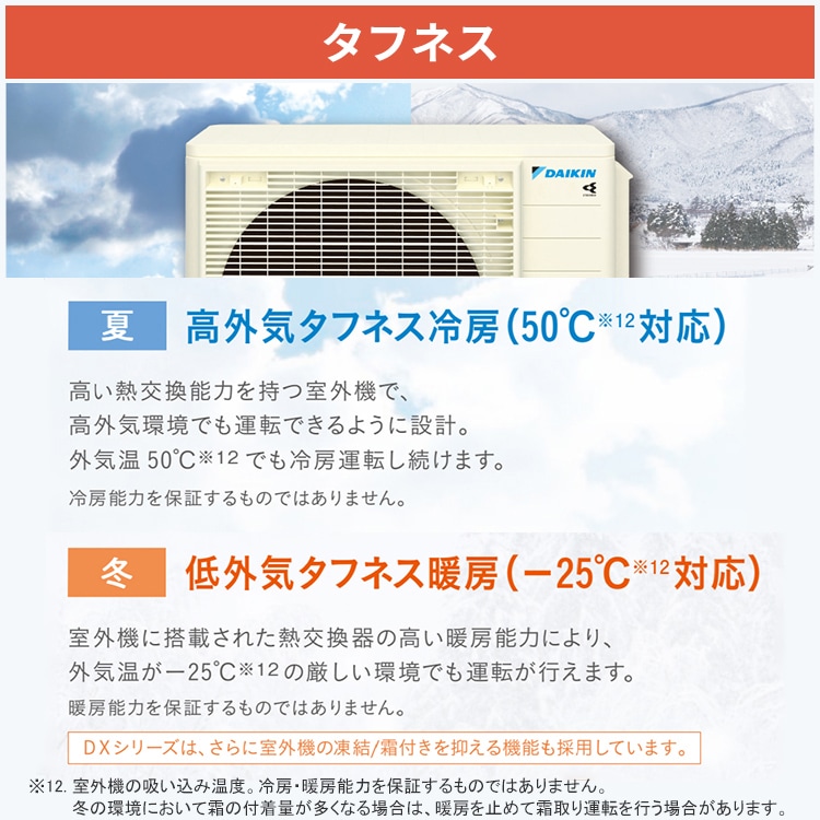 神奈川県内は無料工事、配送付き、室外機)うるさら6畳 2021年式 保証