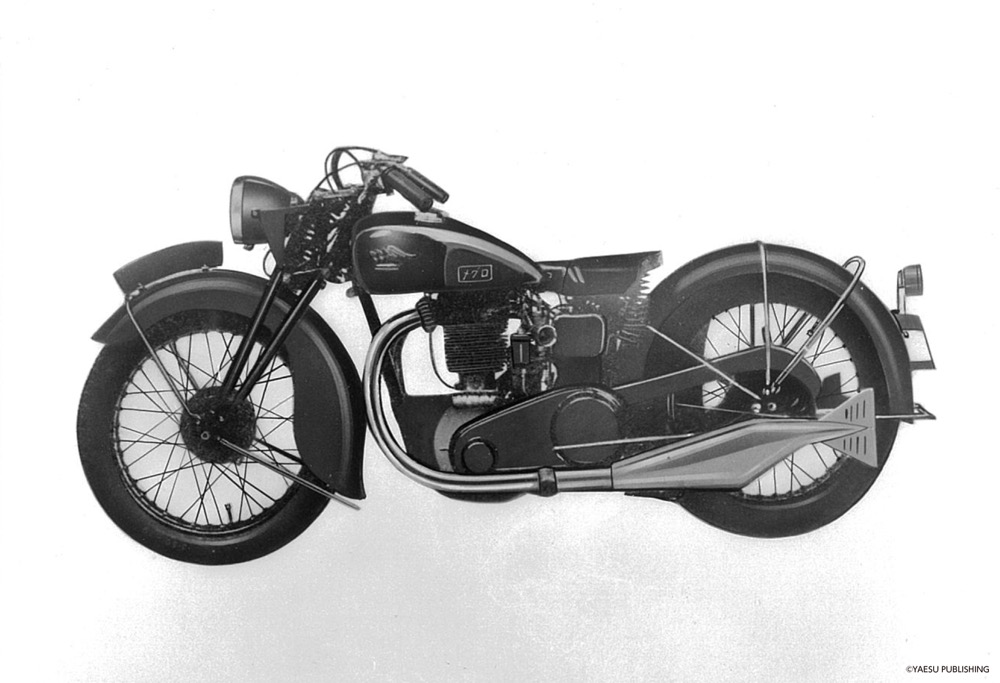 1950年代BC旧バンダイ製赤箱シリーズ初期フリクション可動力カワサキ