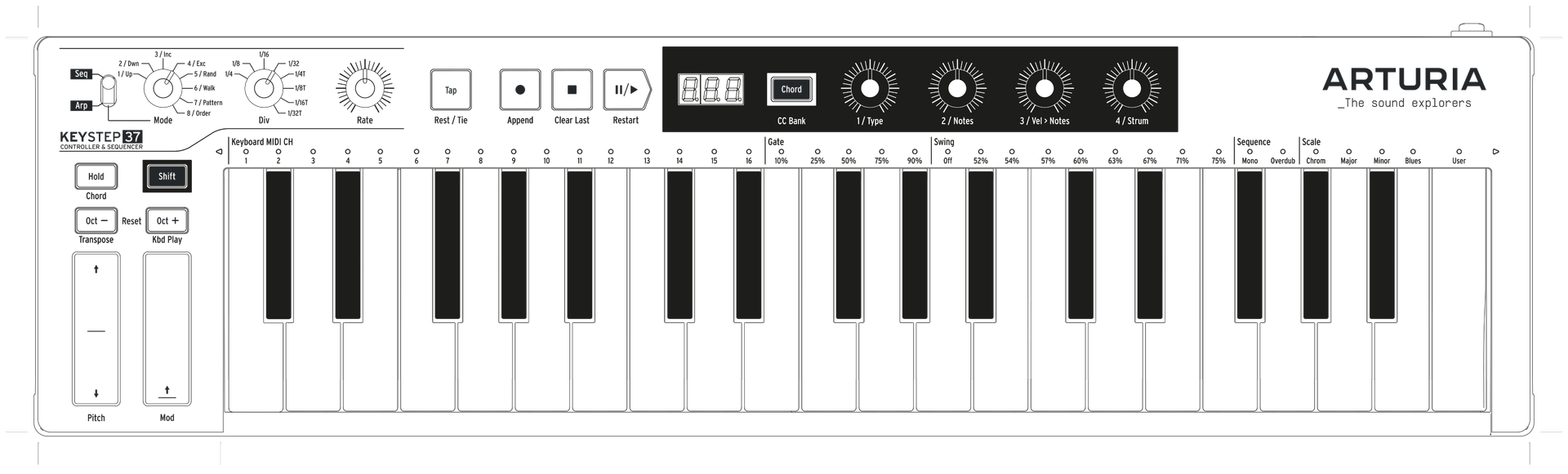 Arturia - KeyStep 37