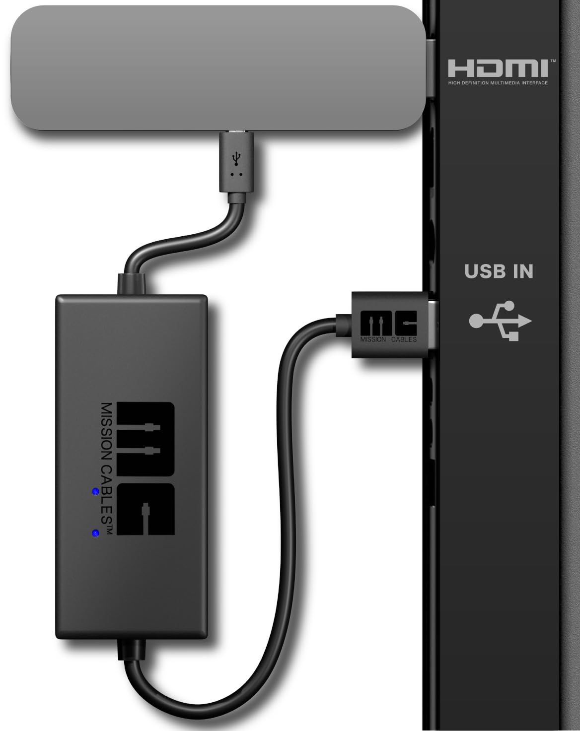 Fire TV Stick 4K Max 、Mission Cables セット Amazon | Fire TV