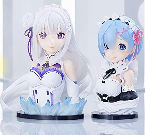 2体セット一番くじ レム アートスケールフィギュア ラストワン＋通常