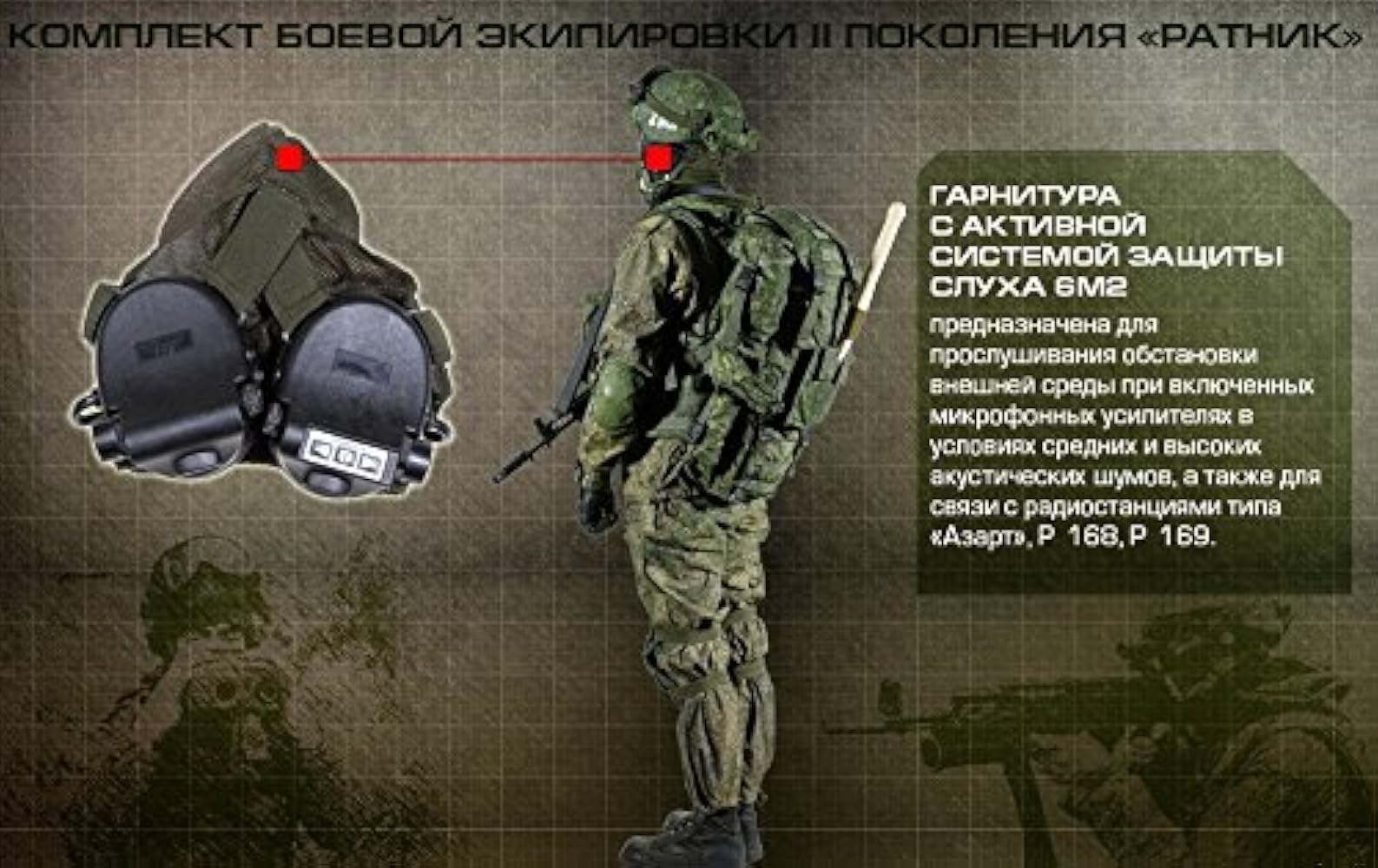 ロシア軍 gssh01 実物 ラトニク ロシア軍実物 GSSh-01 ヘッドセット