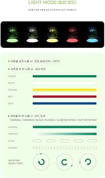 Amazon.com: B.A.P JUNG DAEHYUN Official Light Stick JUNG DAE Hyun