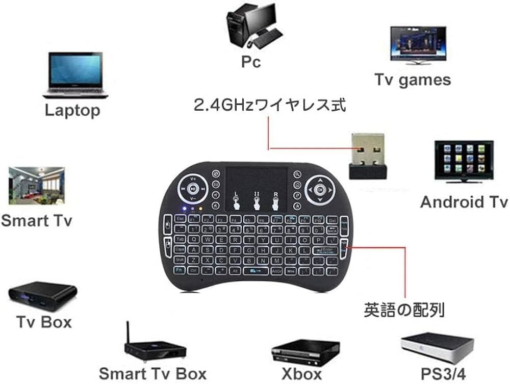 液晶一体型 キーボード・マウス・Wi-Fiルーター付き 液晶一体型