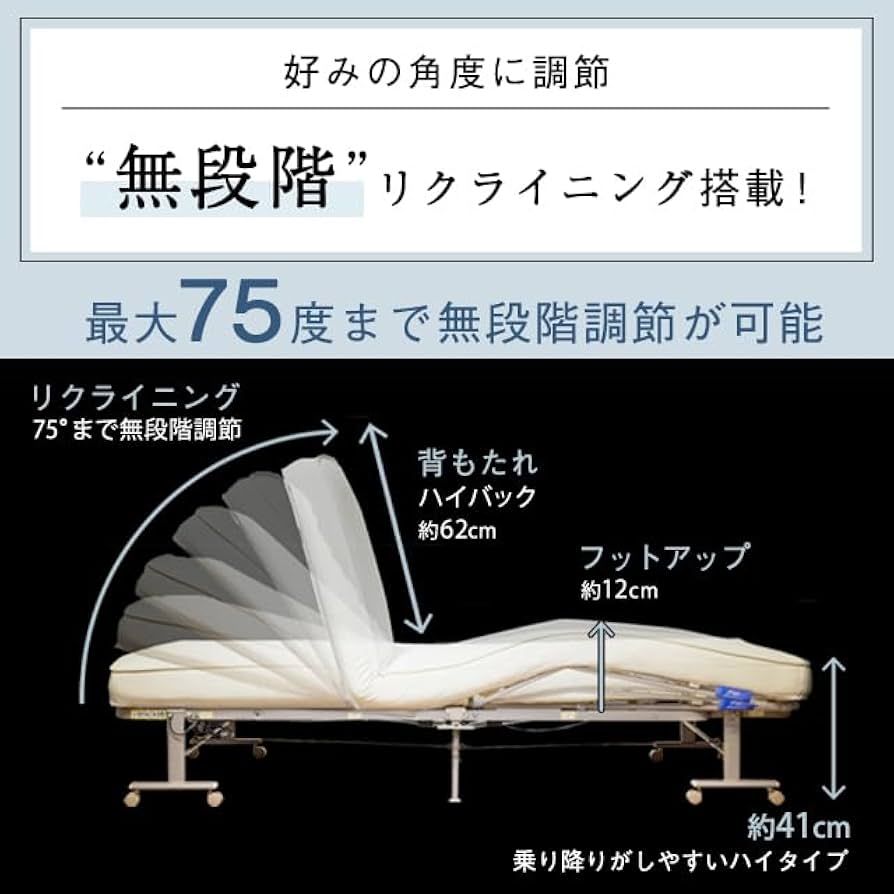 Amazon.co.jp: アテックス ATEX 収納式 電動リクライニングベッド AX