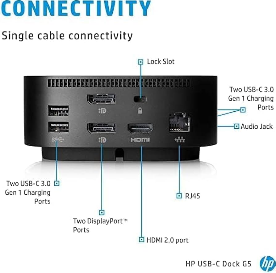 Amazon.com: HP USB-C G5 Essential Dock : Electronics