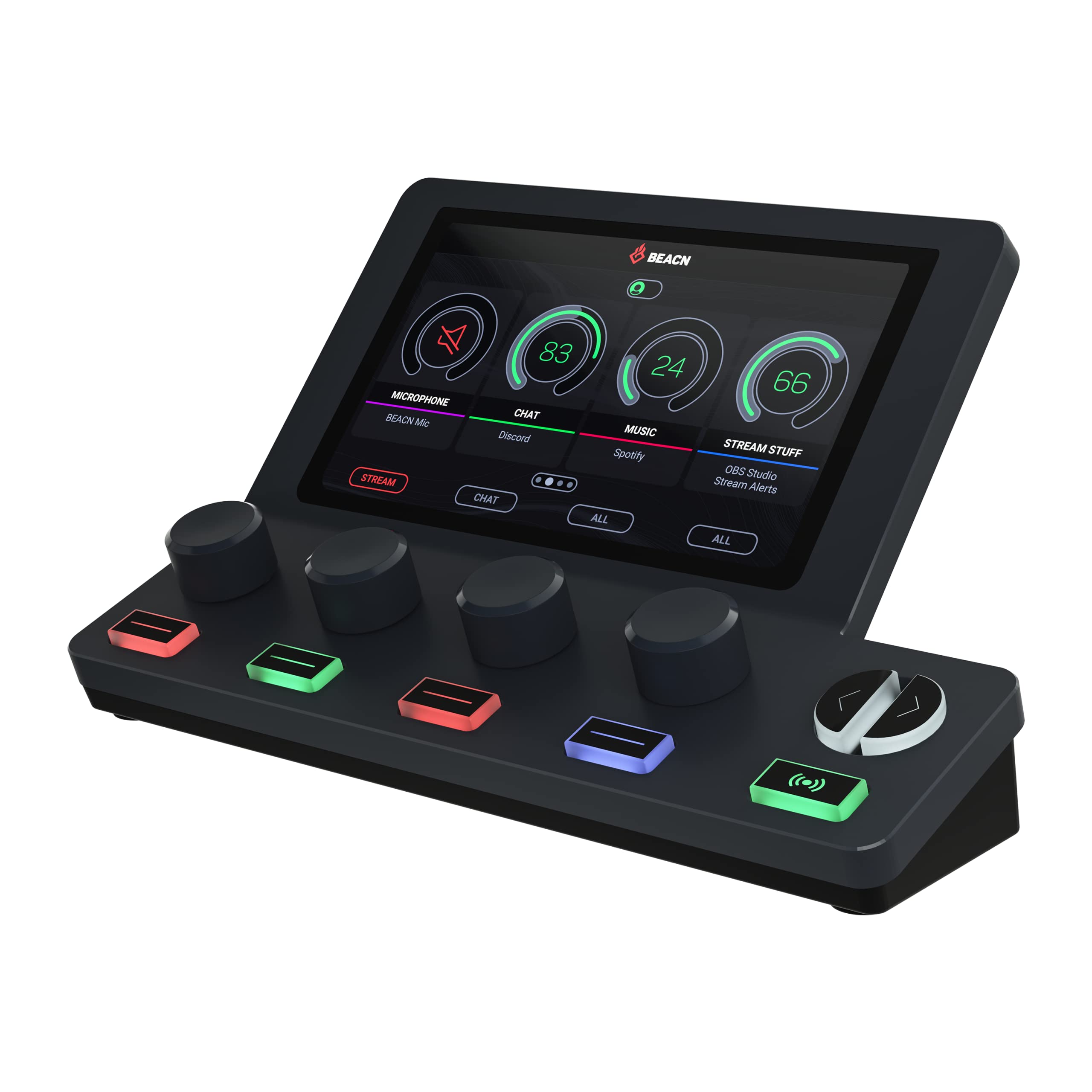 Amazon.com: BEACN Mix Create Audio Mixer for PC & Mac | For