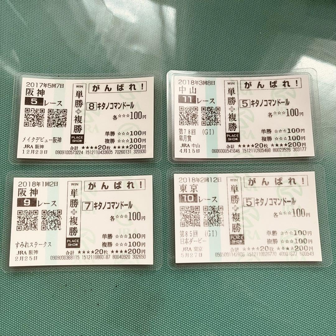 キタノコマンドール 全出走レース 現地 応援馬券 【公式通販】