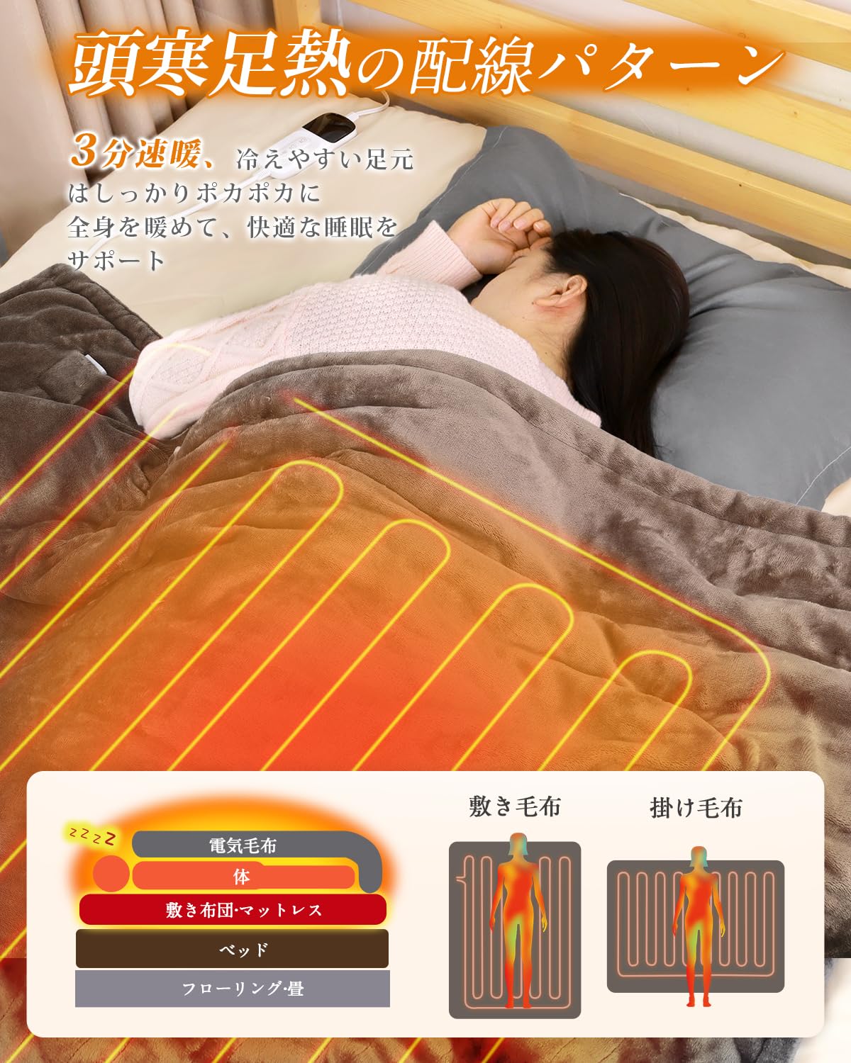 電気毛布 掛け 敷き188×130cm 電気ひざ掛け大きいサイズ フランネル2枚