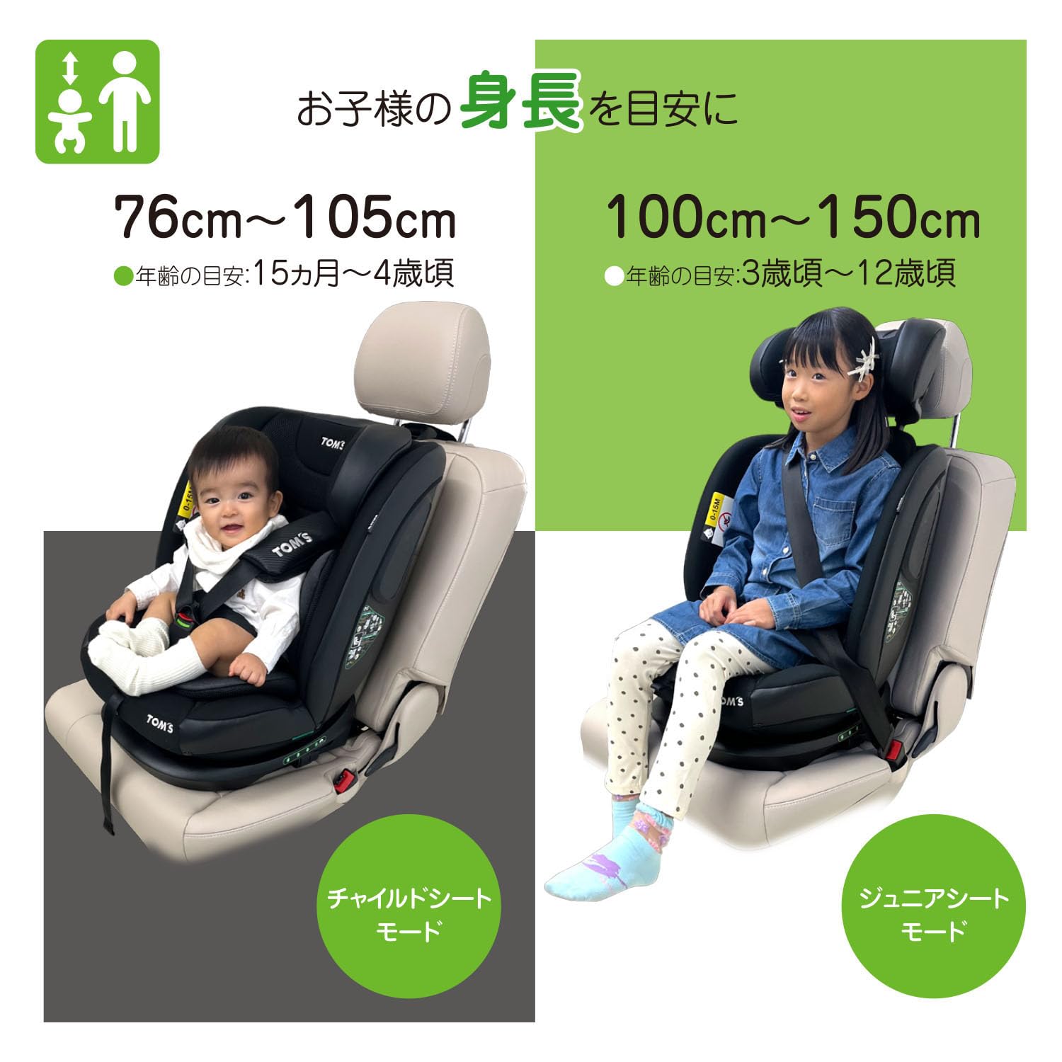 Amazon | TOM'S ハーネスジュニア リクライニングⅡ R129 ISOFIX 1〜12