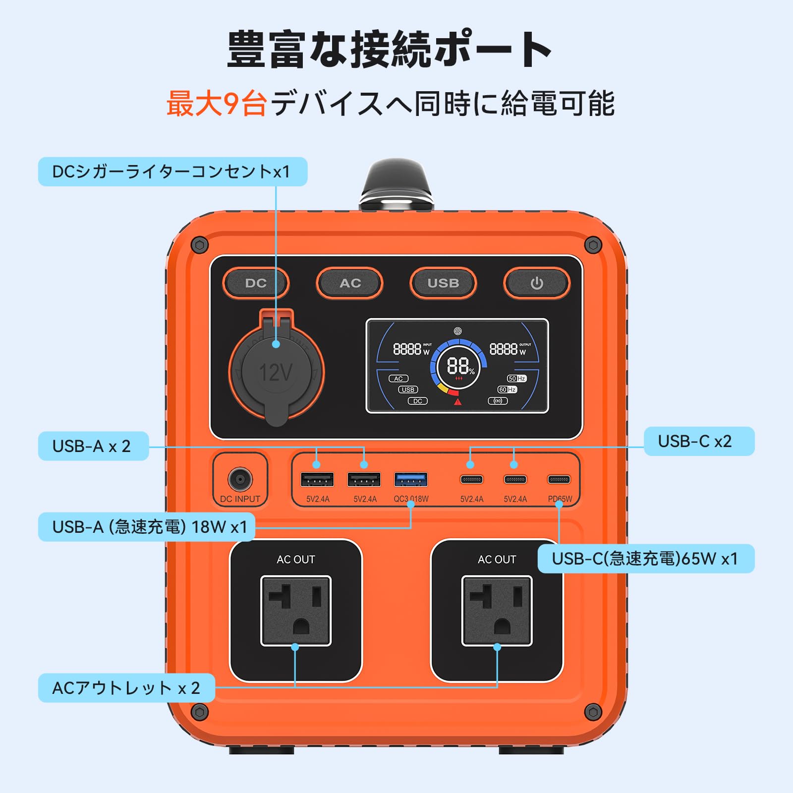 ACEMO 1500W ポータブル電源 1340Wh リン酸鉄リチウム