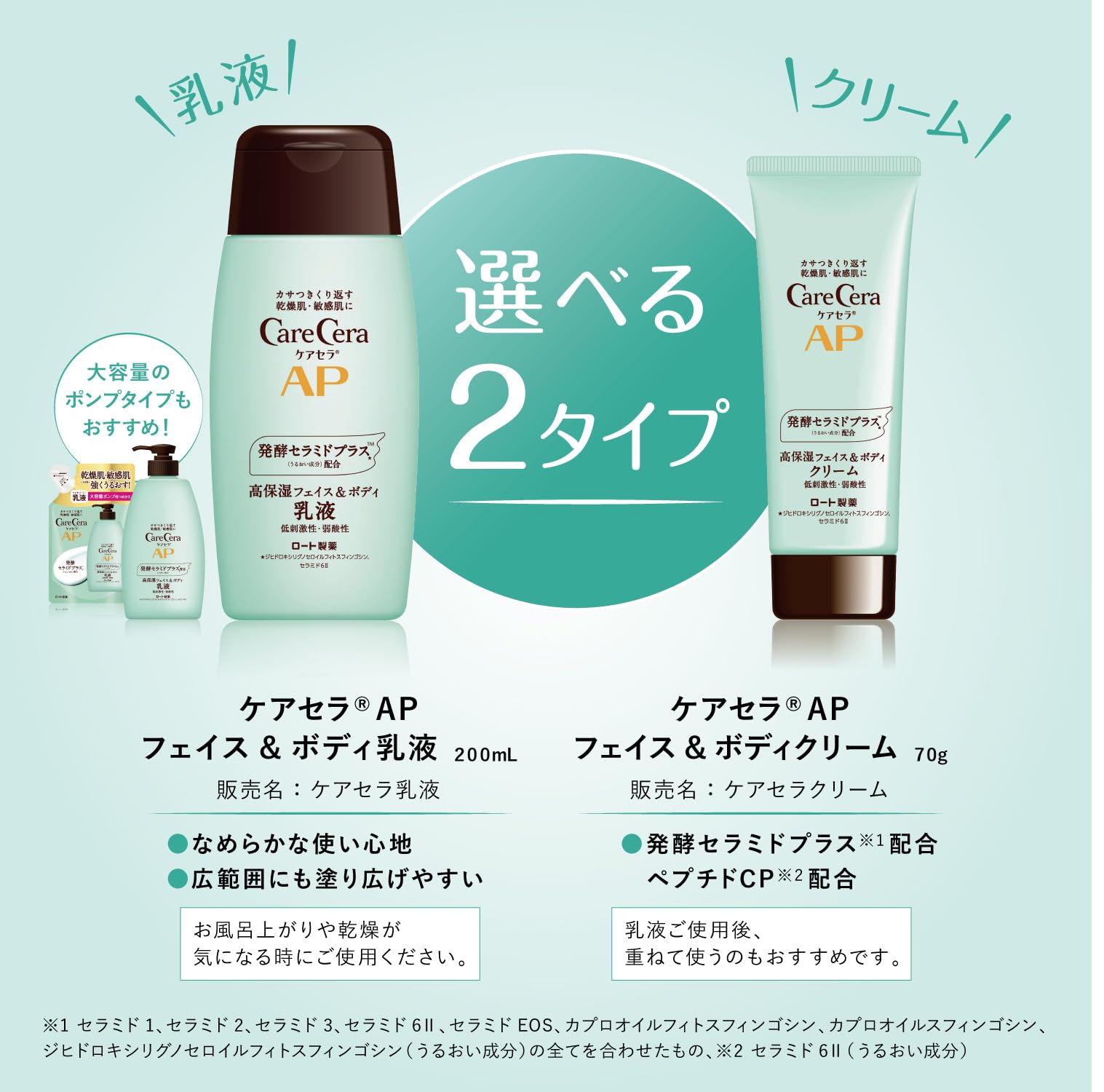 Amazon | ケアセラ(CareCera) APフェイス&ボディ乳液 セット 本体大