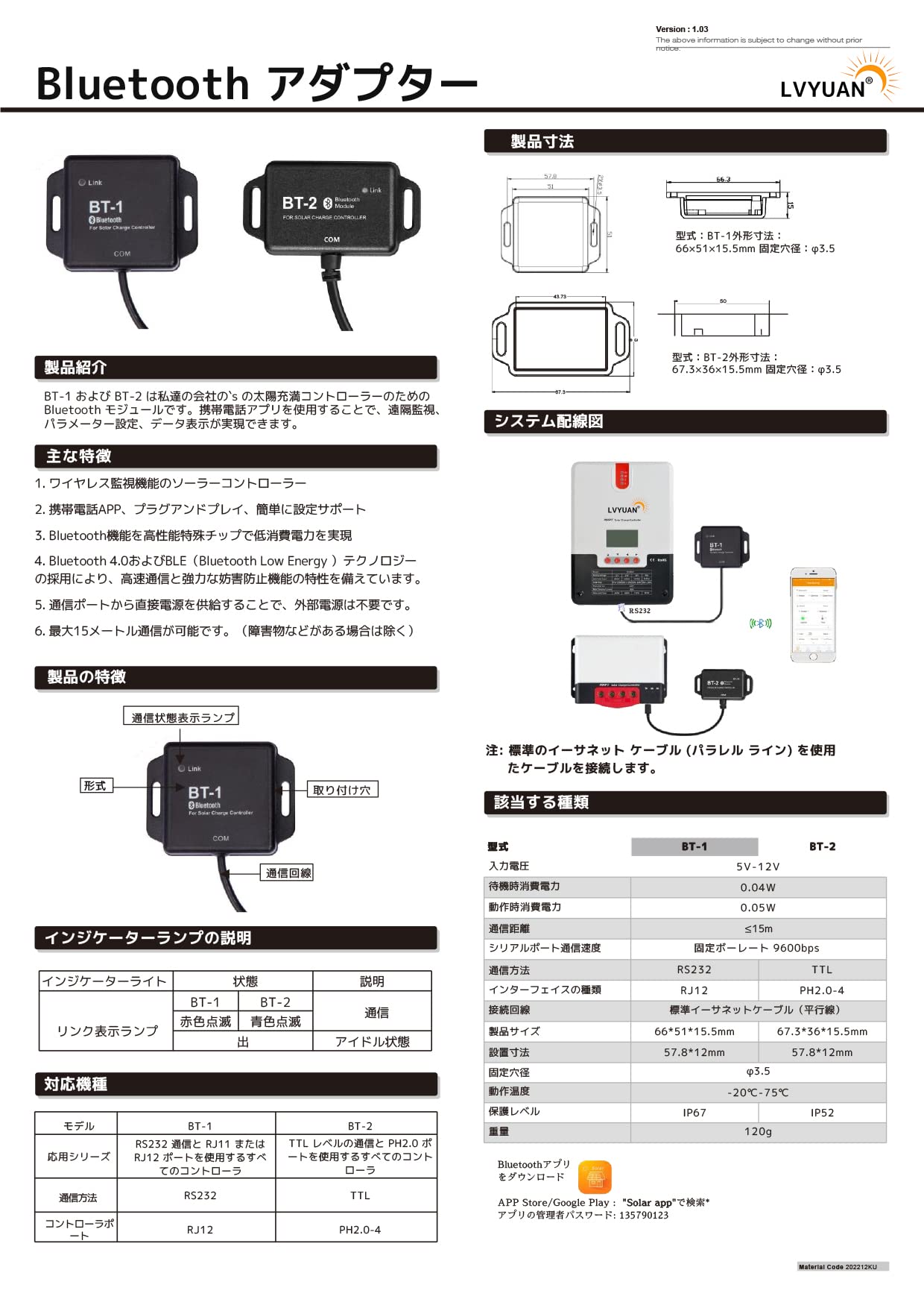 Amazon.co.jp: LVYUAN（リョクエン）BT-1 モジュール 遠隔操作 ML2420