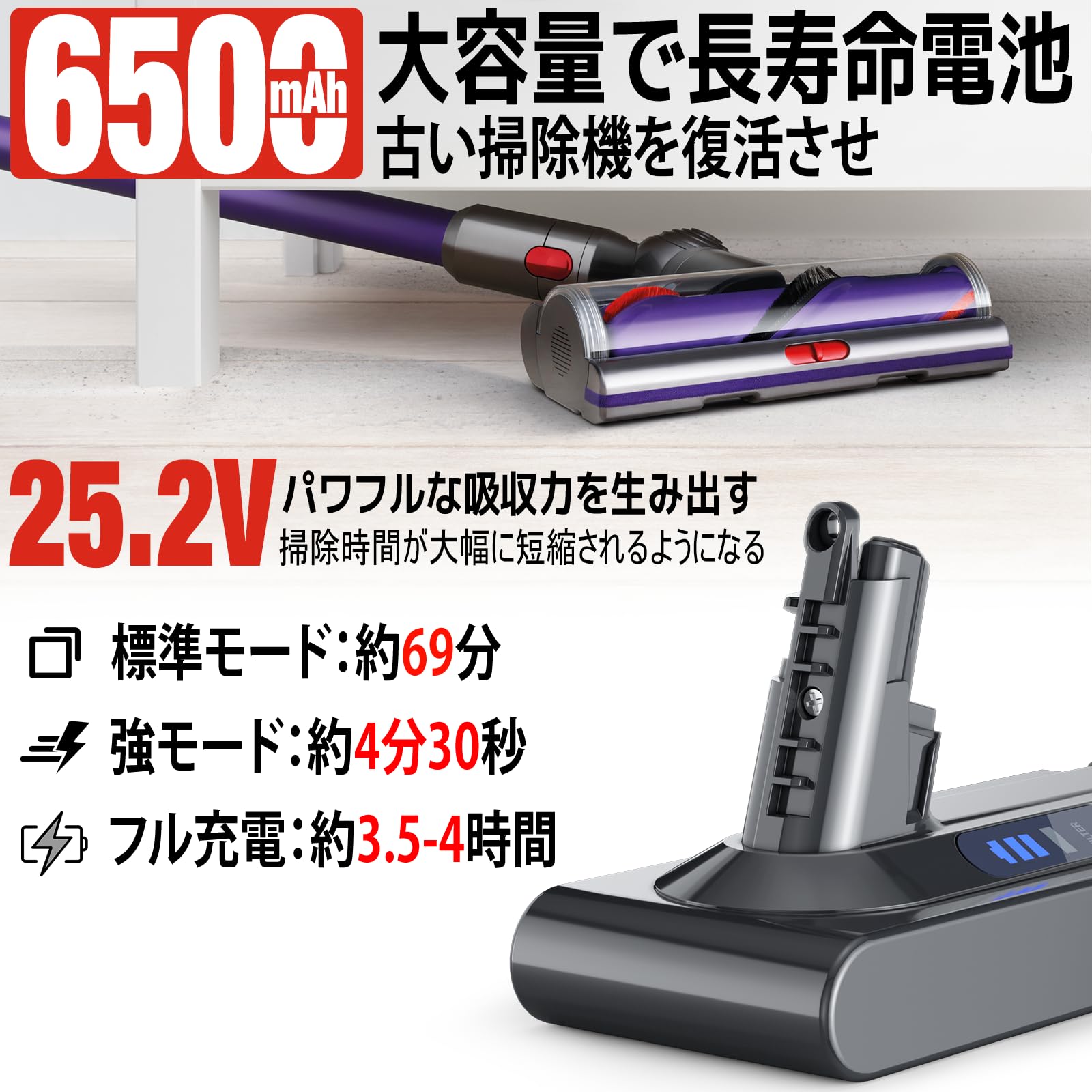 ダイソン☆掃除機☆V10☆SV12☆純正バッテリー新品同等☆スタンド付き☆7