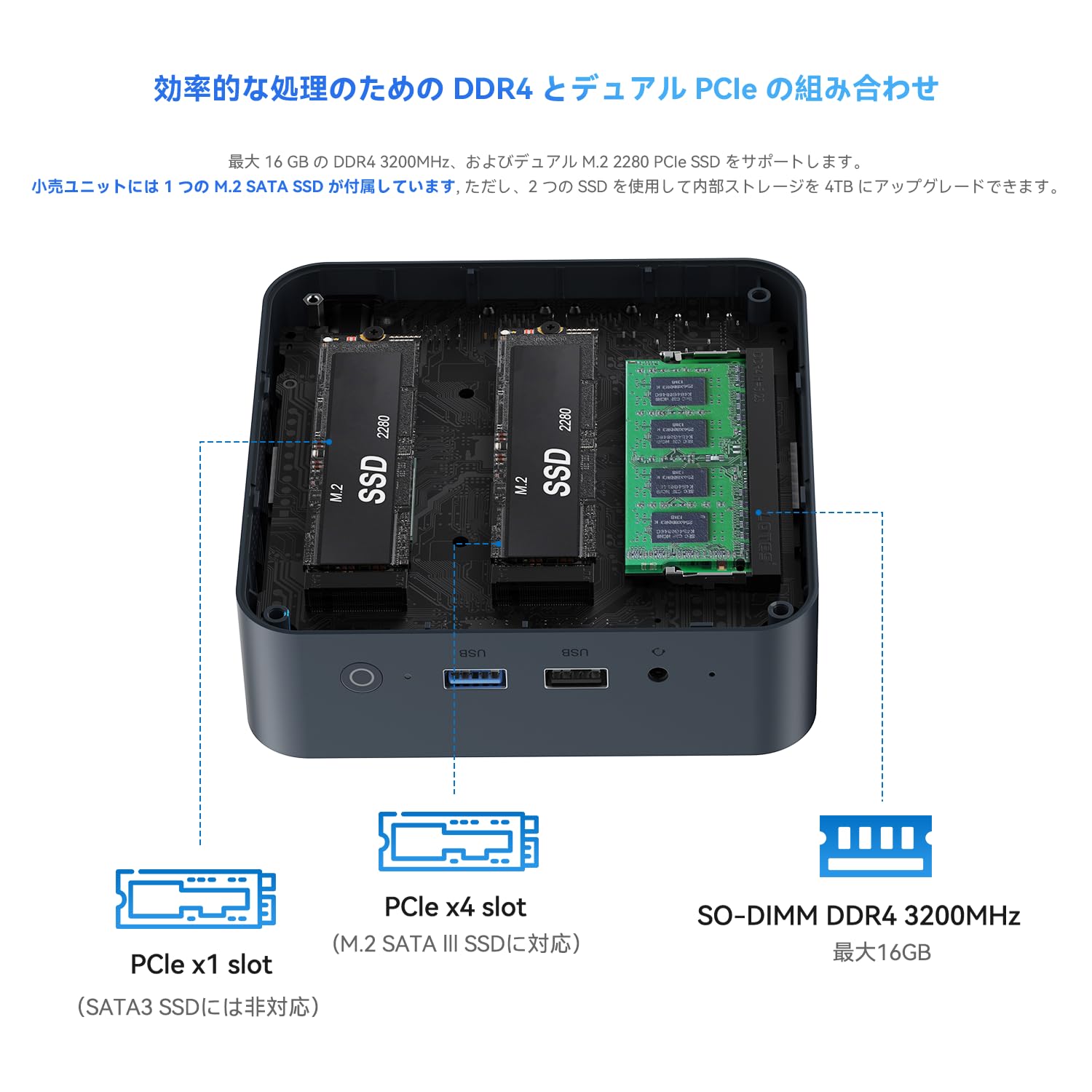 510486 ミニpc n150 8gb 256gb ssd 4K2画面 Amazon.co.jp: 【ミ二pc