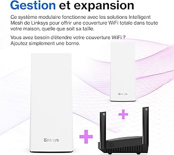 Linksys Système WiFi 6 Mesh double bande Atlas Pro 6 AX5400