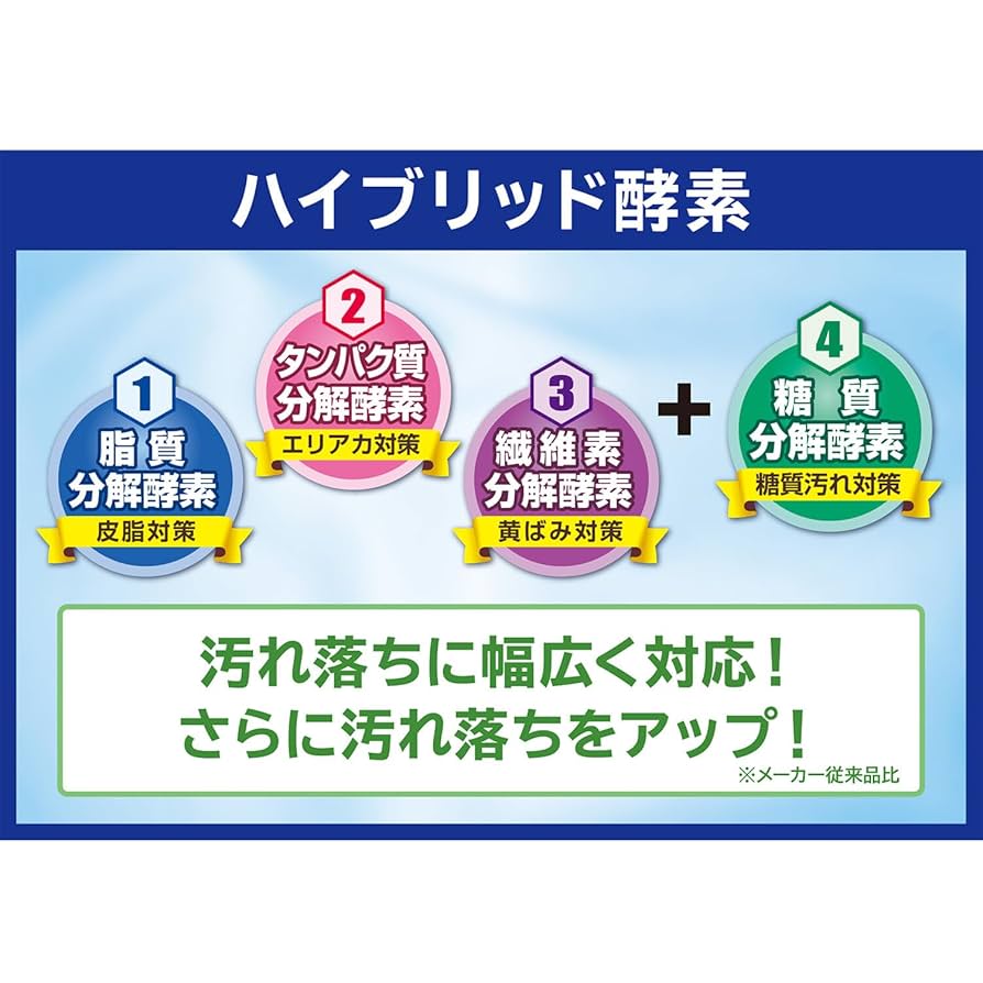 善玉バイオ洗剤 “ハイブリッド浄” 6袋セット ＜詰替用容器＆計量