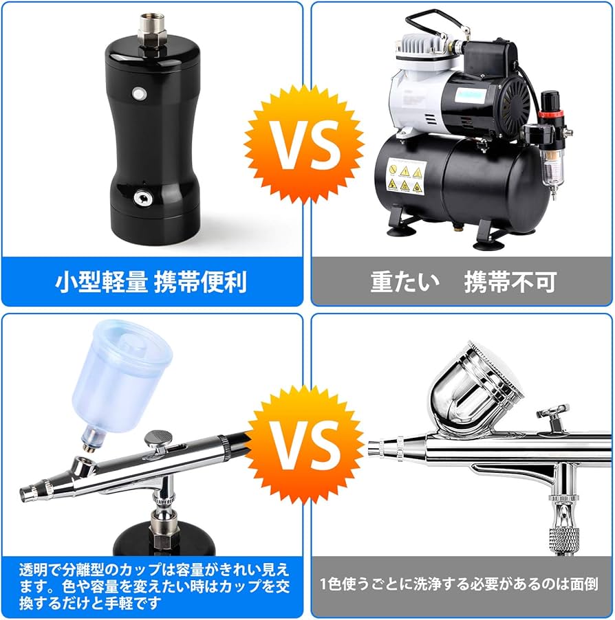 Amazon | エアブラシ ダブルアクション コンプレッサー セット カップ