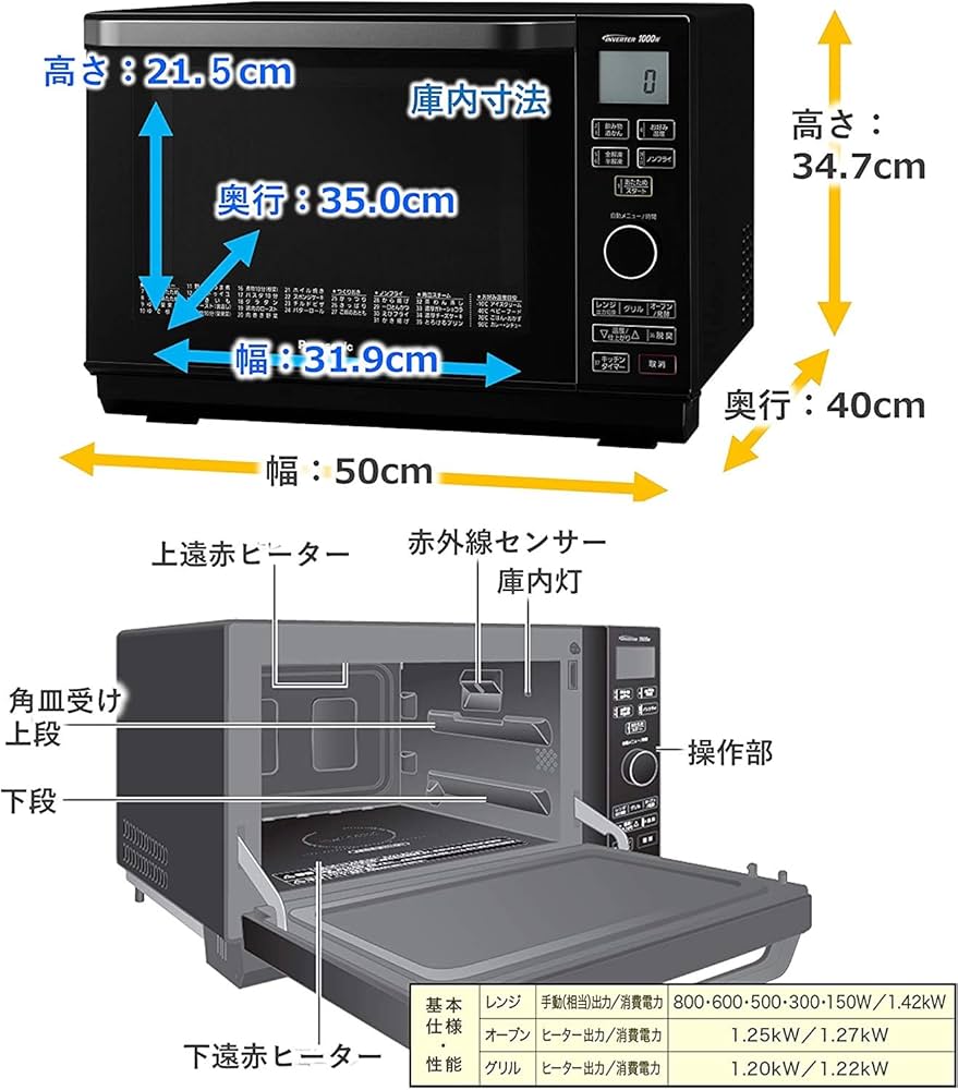 Amazon.co.jp: Panasonic NE-MS265-K Oven Range, 8.3 gal (26 L) Flat