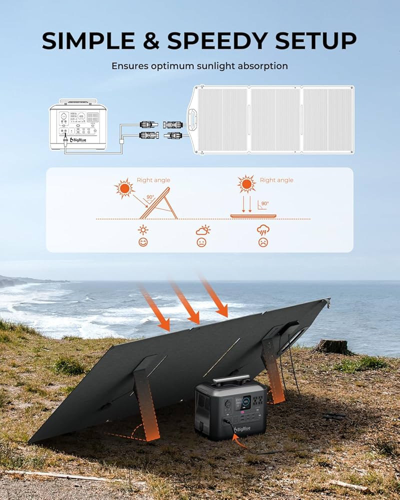 発電機・ポータブル電源 BigBlue 150W Solar Panel Amazon.com