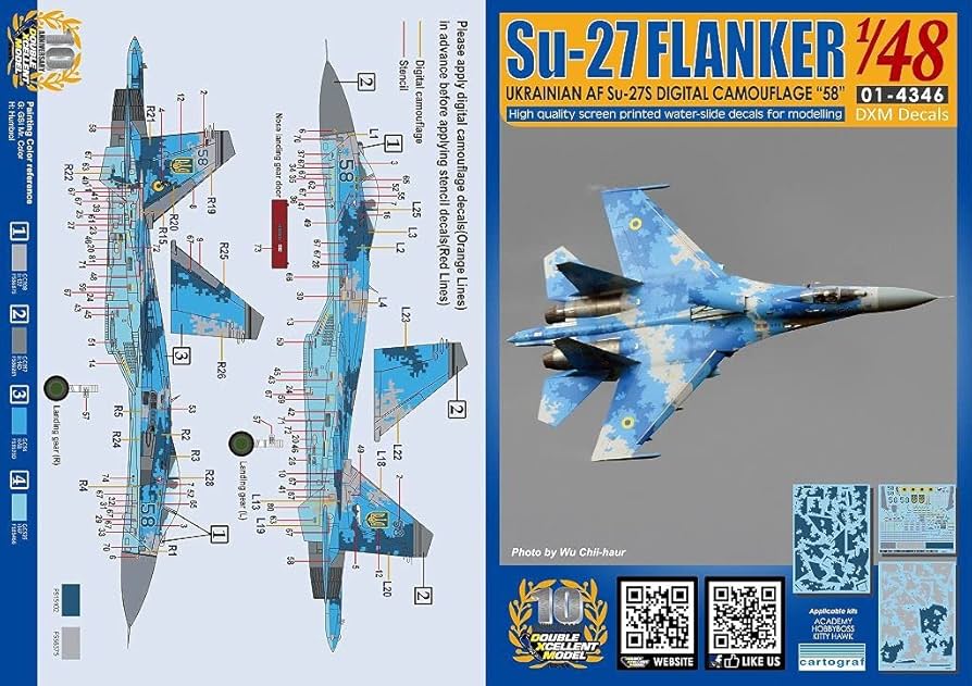 交渉可 F-4ファントム SU-27フランカー デカールセット 交渉可 F-4