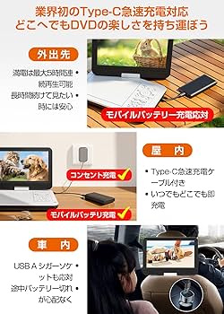 Amazon.co.jp: ポータブルDVDプレーヤー【業界初 type-c急速充電