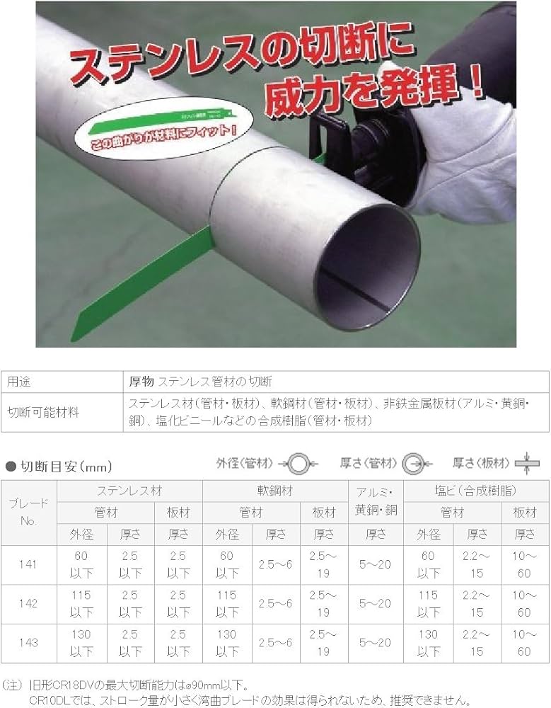 最後です セーバーソー 替刃 No.143 250ミリ 20組100枚 セーバーソー替
