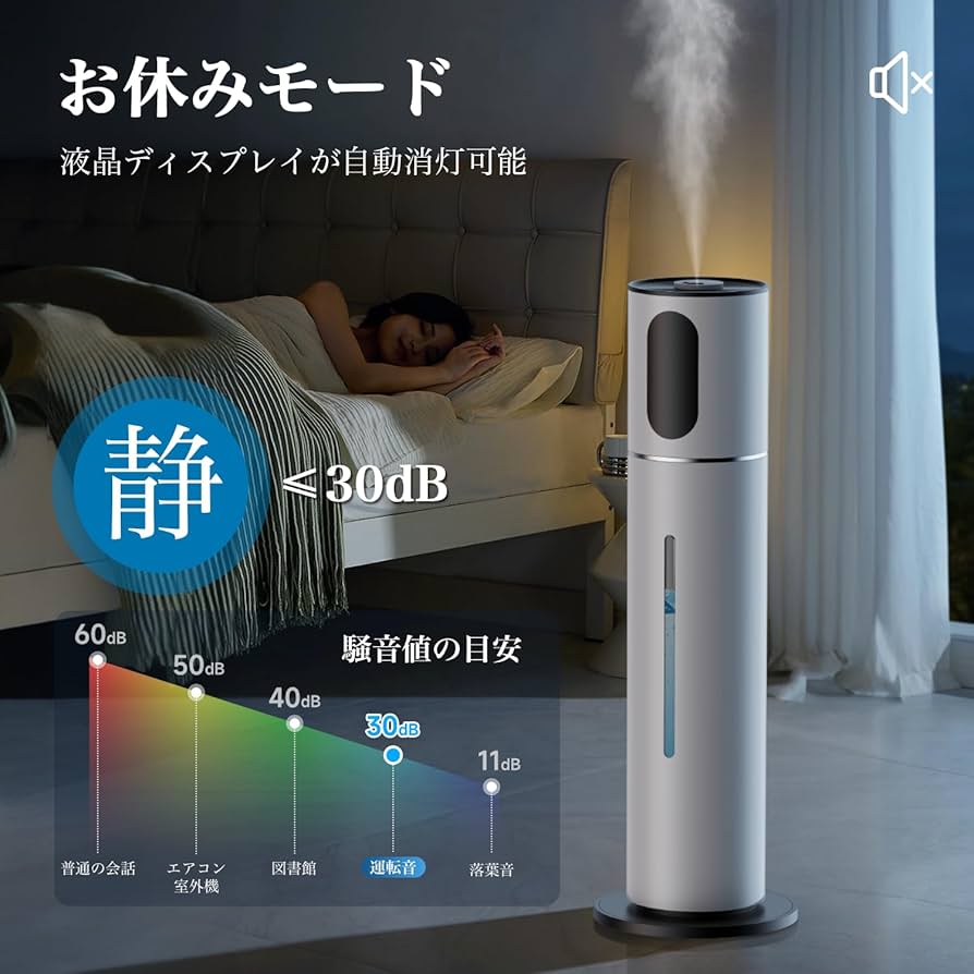 加湿器 大容量 8L 透明タンクタワー型 【最長48H連続運転＆省エネ】 超