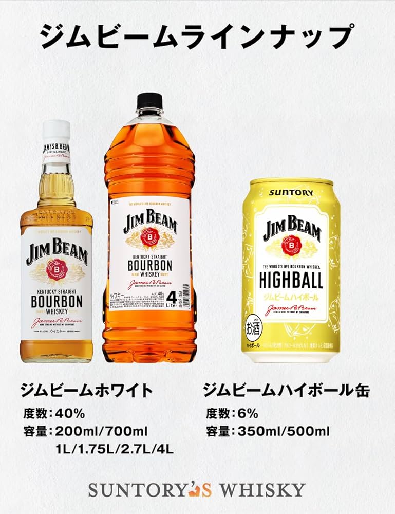 ジムビーム カメハメハ大王 ヴィンテージ 【公式通販】
