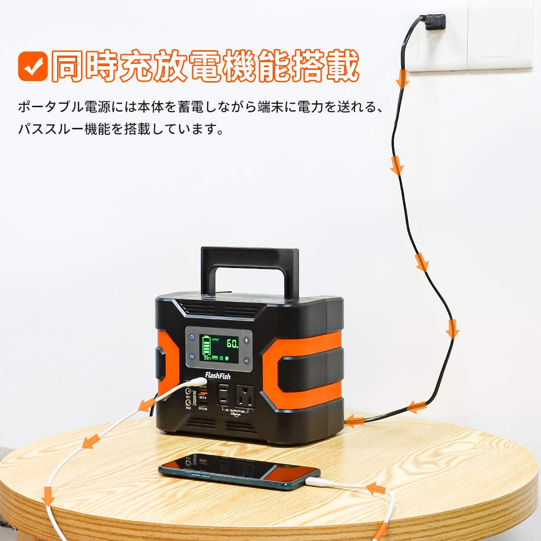 FlashFishポータブル電源大容量81000mAh/300WhAC(330W瞬間最大380W)DC