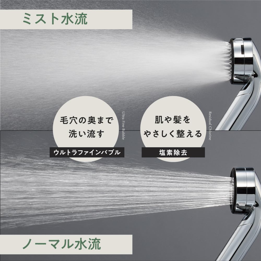 Amazon.co.jp: SANEI(サンエイ) ウルトラファインバブル浄水ミスト