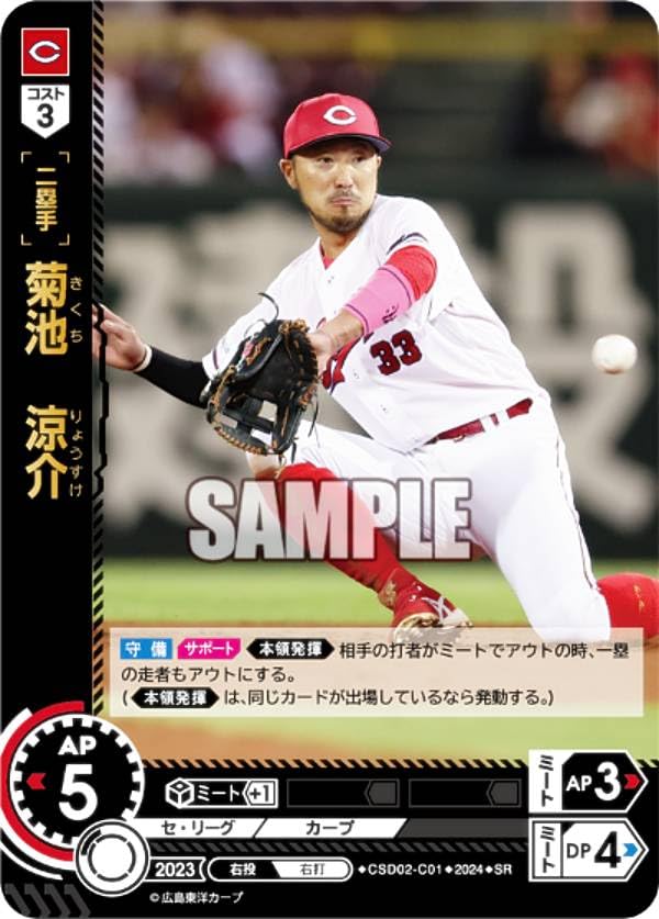 猛*り様 ドリームオーダー 日本選手権 プロモ 広島 菊池涼介 ミート