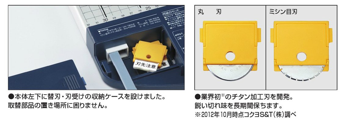 Amazon | コクヨ 裁断機 ペーパーカッター ロータリー式 40枚切り A4