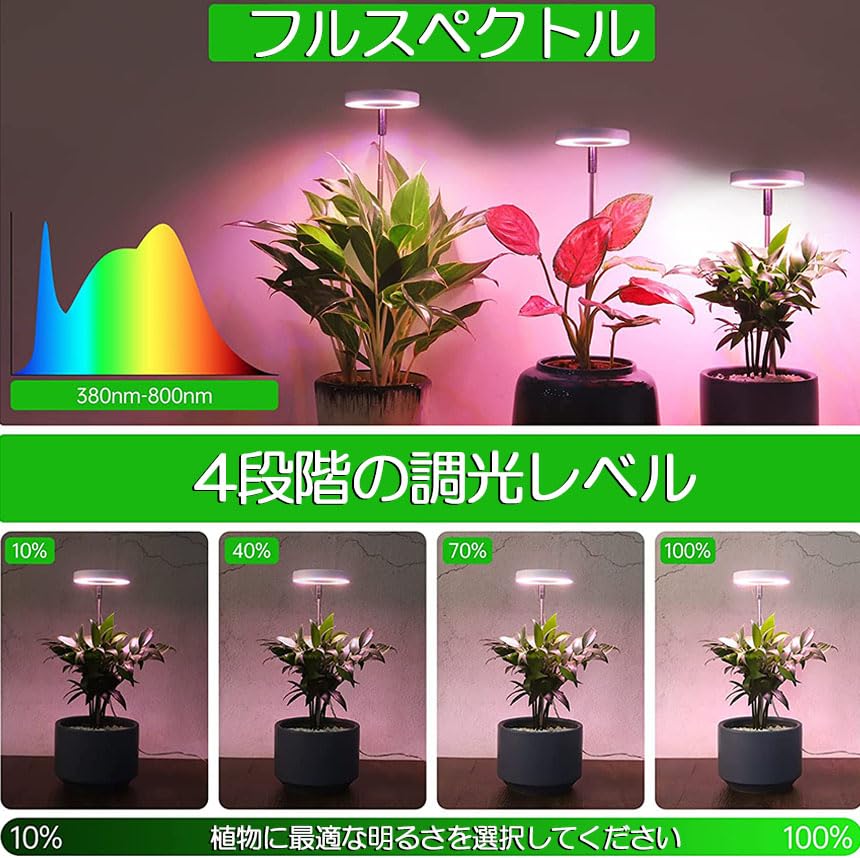 C*A様 植物育成用照明7点セット 育成LED まとめ C*A様 植物育成用照明7