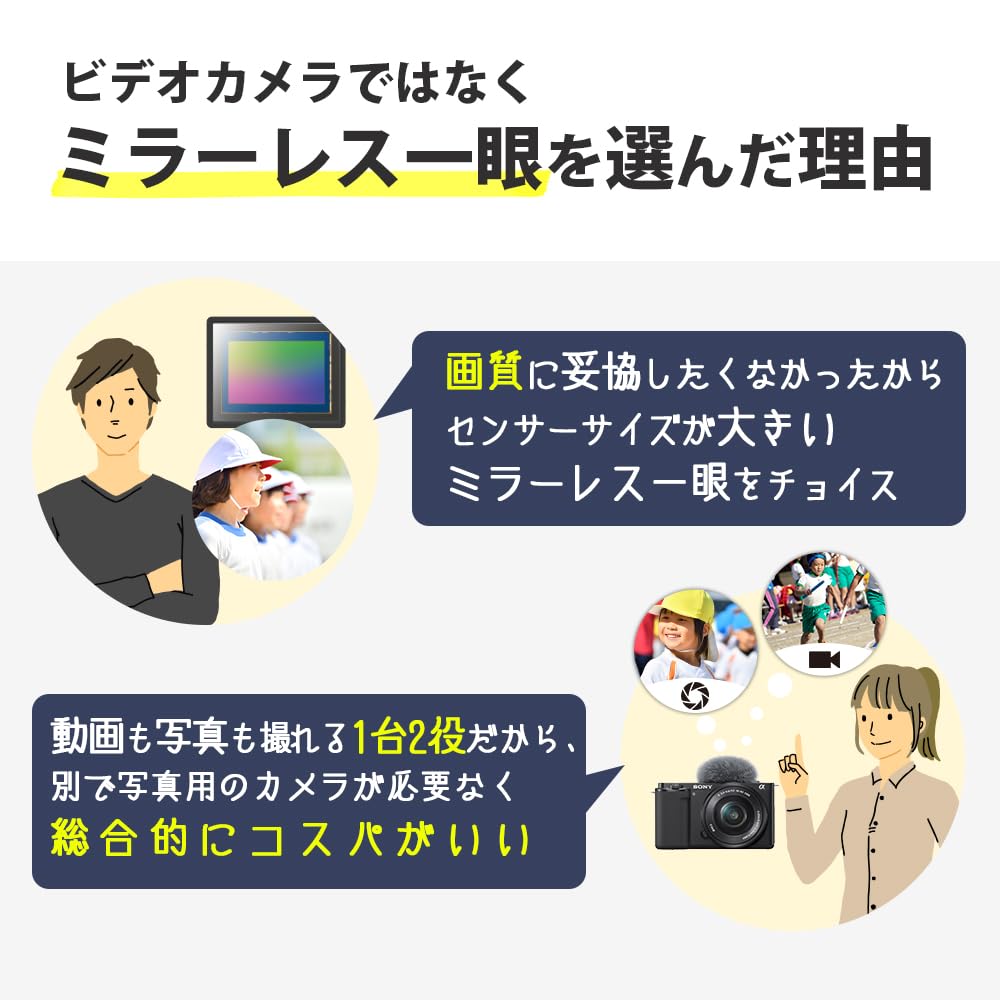 Amazon.co.jp: SONY HDビデオカメラ Handycam CX720V ブラック HDR