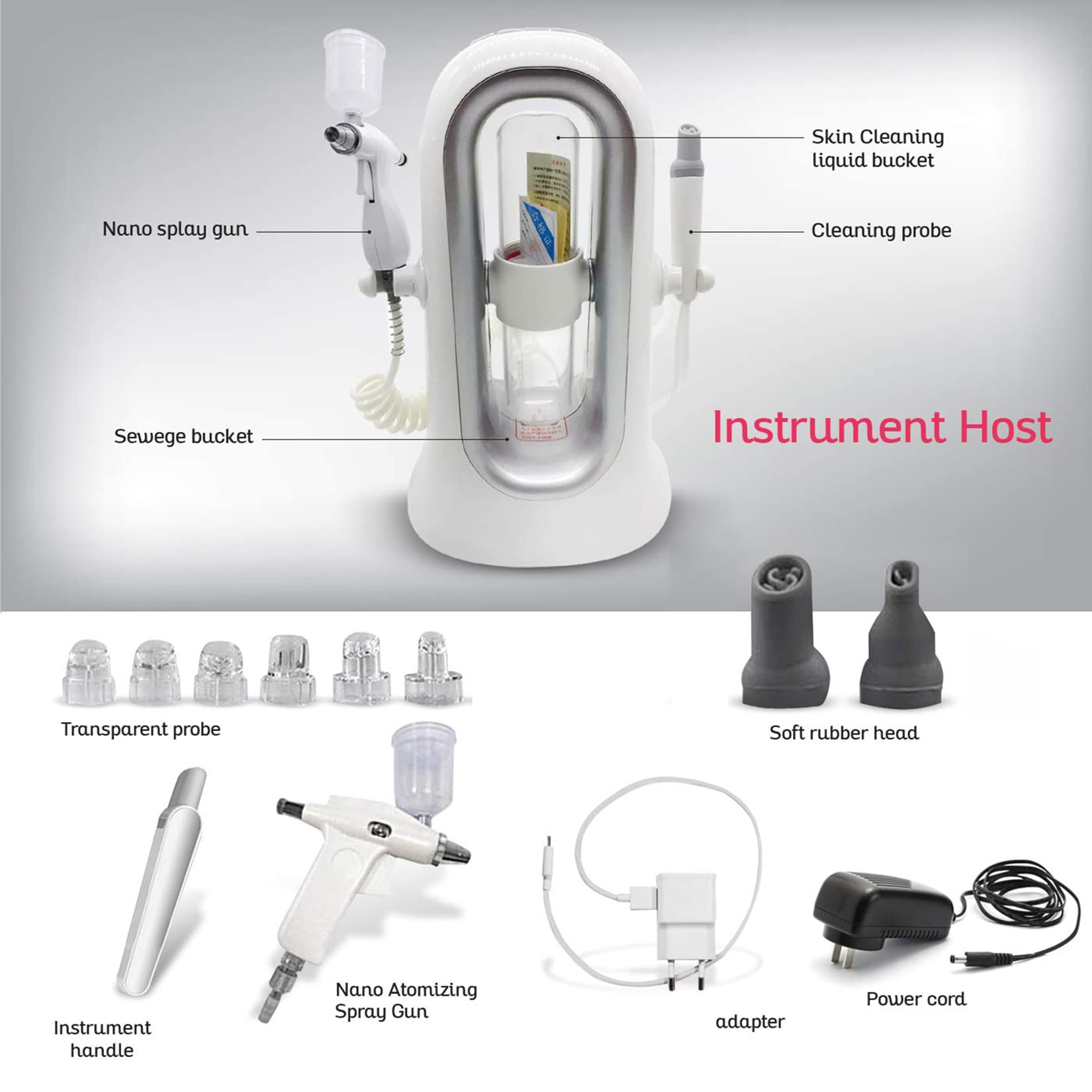 Nin 美容機器 Nin 美容機器 Nin 美容機器 美容器 美容器具 美容 複合機