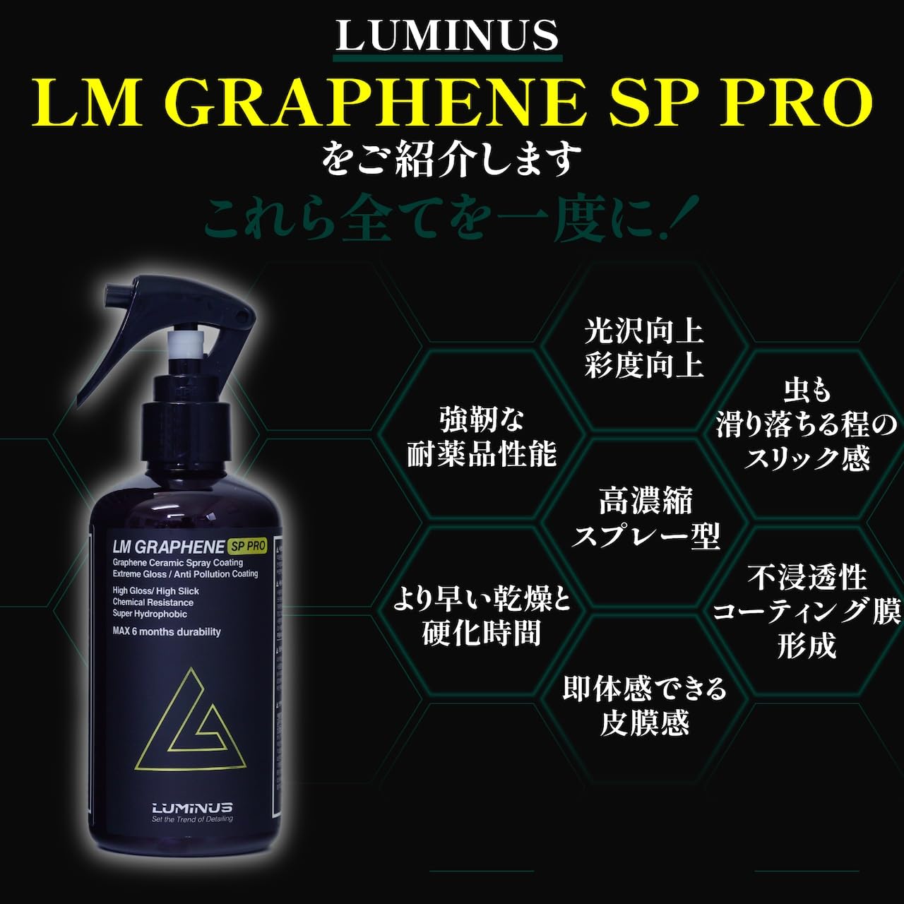Amazon.co.jp: [ルミナス]LUMINUS LMグラフェン SP PRO 250ml 高耐薬品