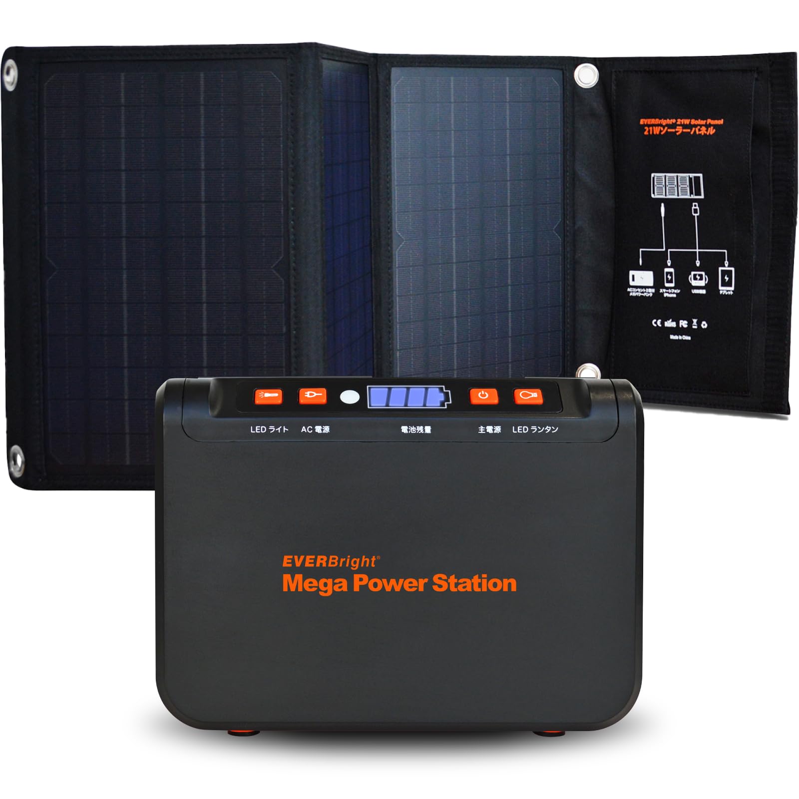 Amazon.co.jp: メテックス EVERBright メガパネセット メガパワー