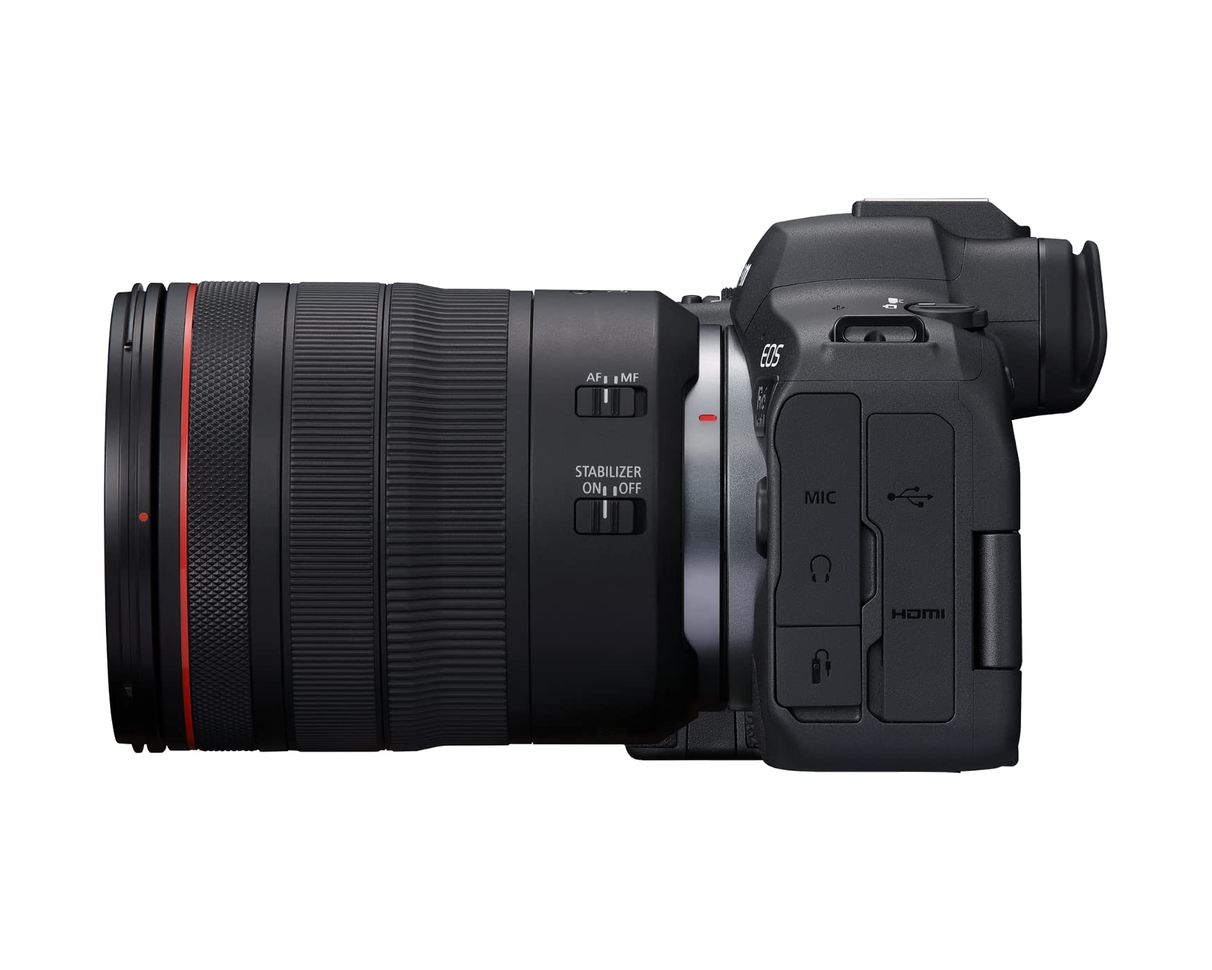 Amazon.com : Canon EOS R6 Mark II Camera with RF24-105mm F4 L is