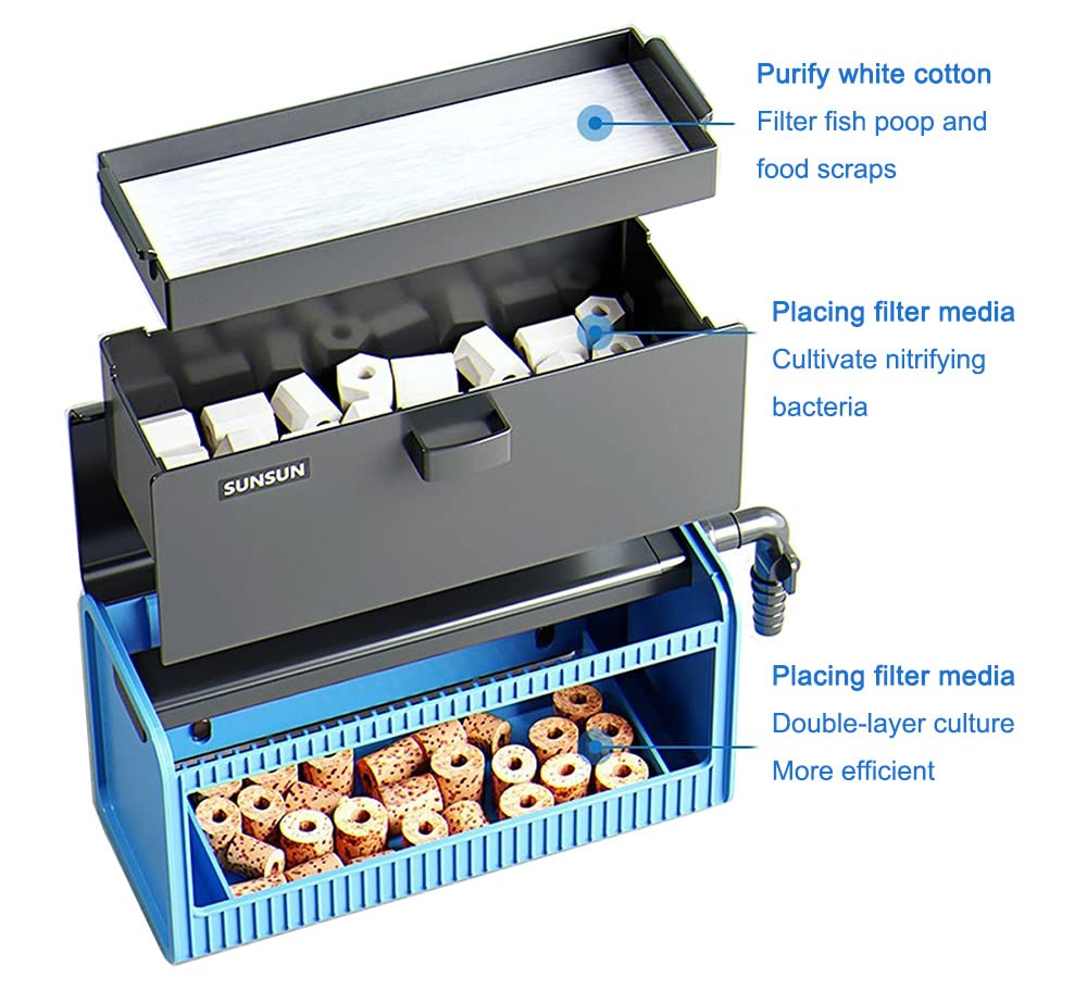 2段トロ舟60 濾過槽付 ビオトープ 太陽光モーター 観賞魚飼育用大型