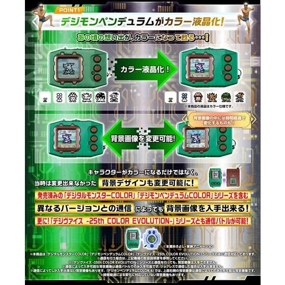 デジモンペンデュラムCOLOR 4 5 ZERO Virus Bs セット