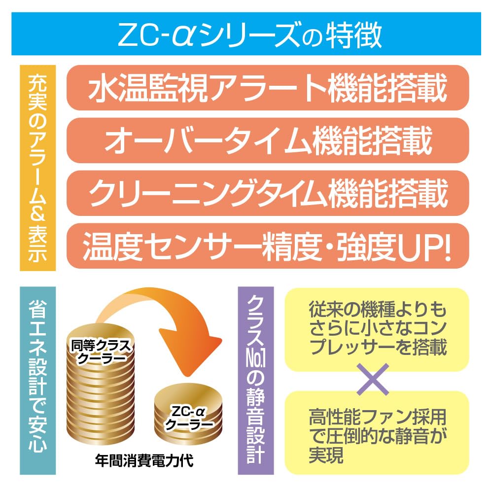 Amazon.co.jp: ゼンスイ ZC-700α アクアリウム クーラー／チラー