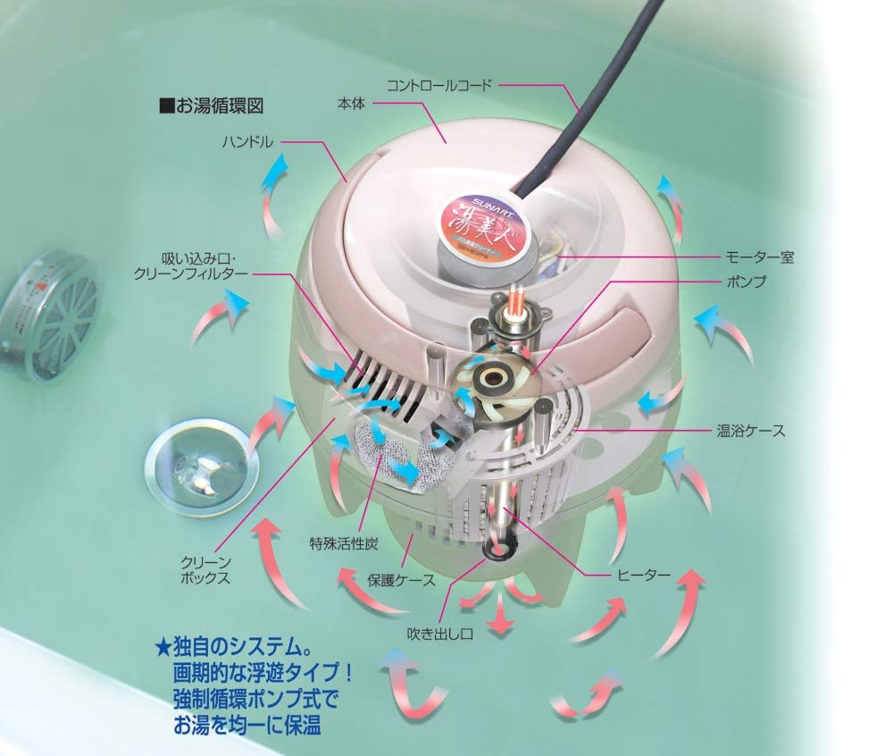 Amazon.co.jp: SUNART バス保温クリーナーNEW湯美人 SBH-902F 通販天国