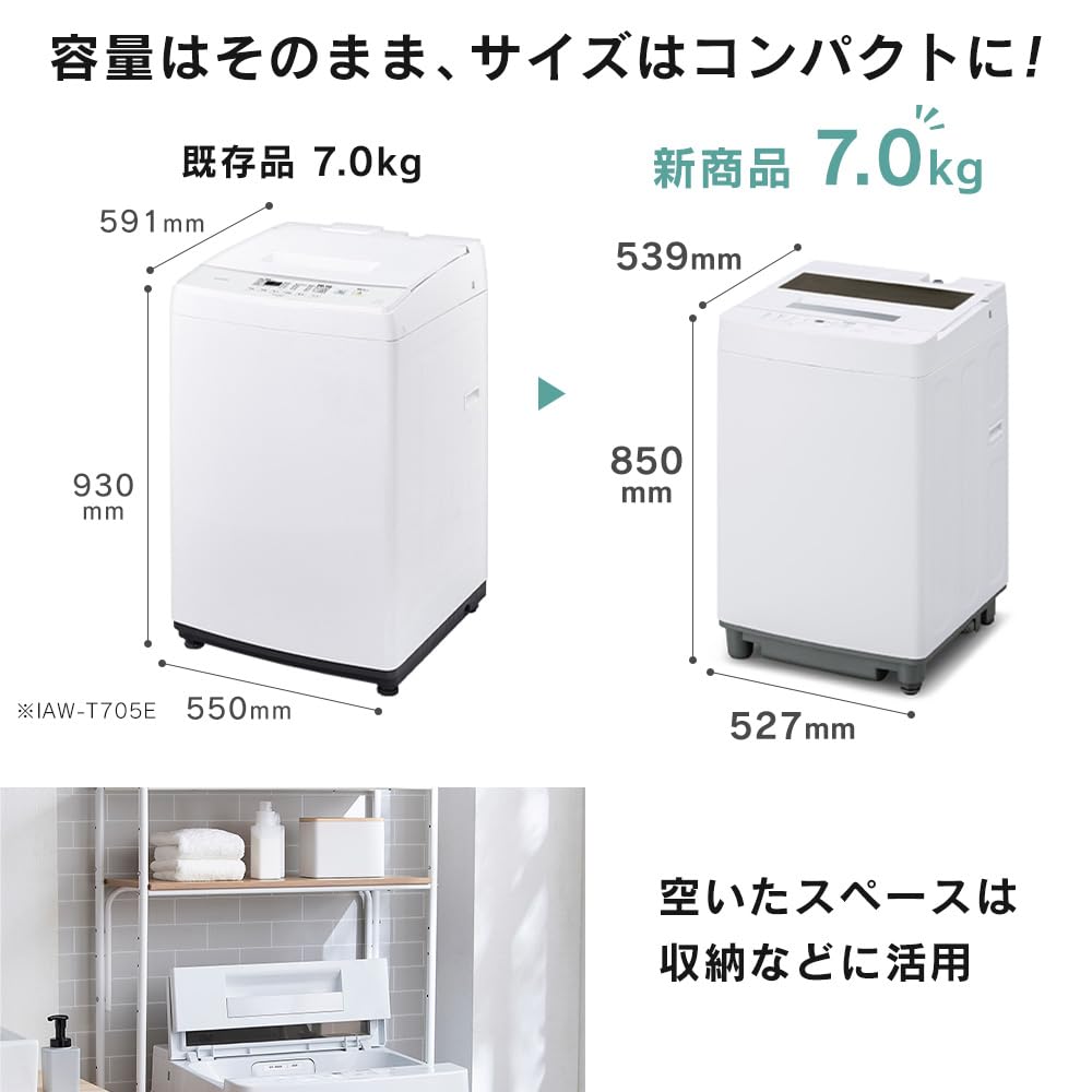 Amazon | アイリスオーヤマ 家電3点セット 冷蔵庫 162L 洗濯機 7kg